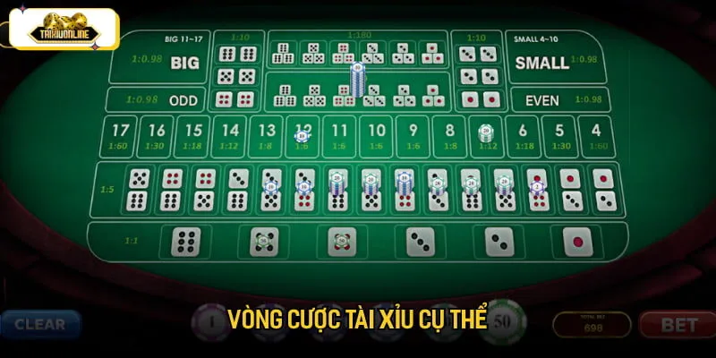 Vòng cược tài xỉu cụ thể
